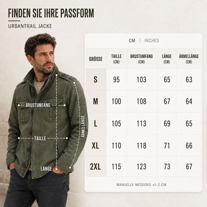 Cargo Jeansjacke mit Mehrfach-Taschen & Robustem Design