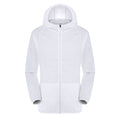 Regenjacke Ultra Leicht & Faltbar