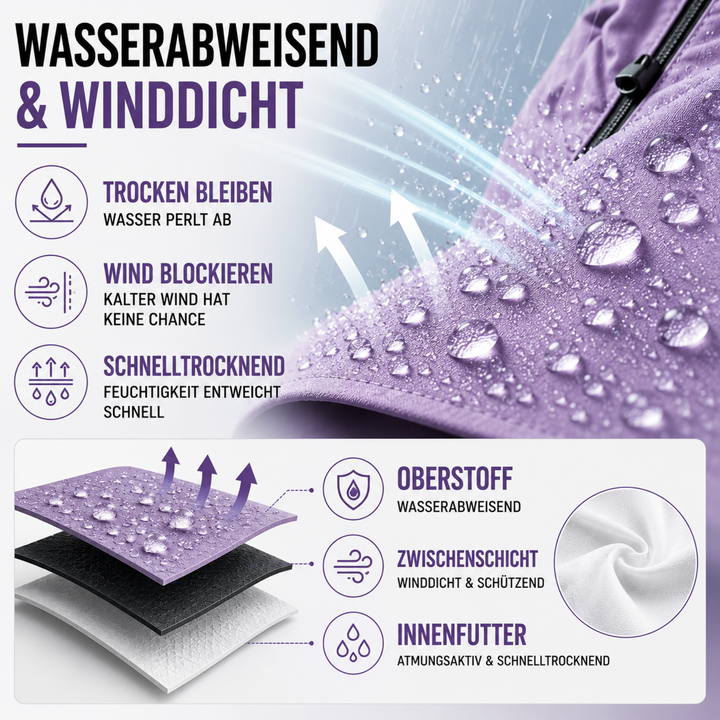 Wasserdichter Allwetter-Mantel mit Kapuze & Fronttasche